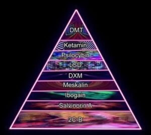 where to get dmt | DMT Buy
